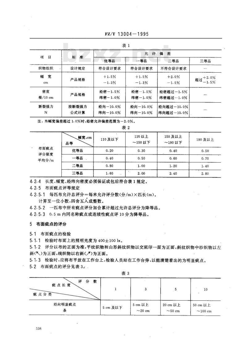 FZ/T 13004-1995 粘纤本色布