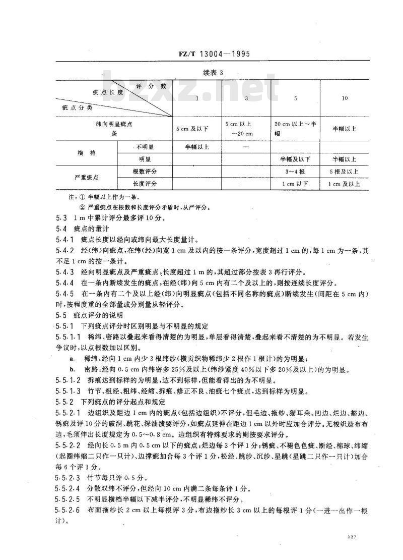 FZ/T 13004-1995 粘纤本色布