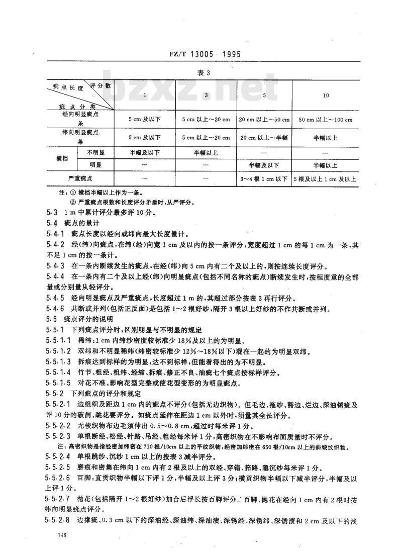 FZ/T 13005-1995 大提花棉本色布