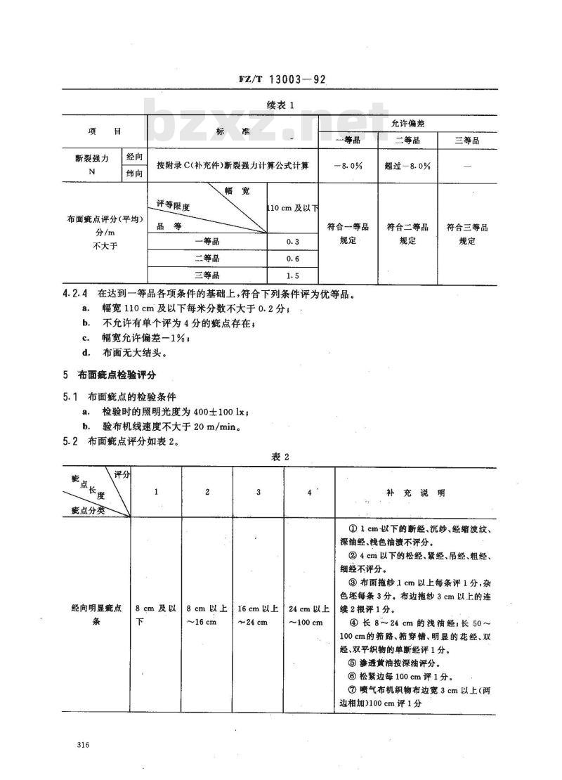FZ/T 13003-1992 鞋用棉本色帆布
