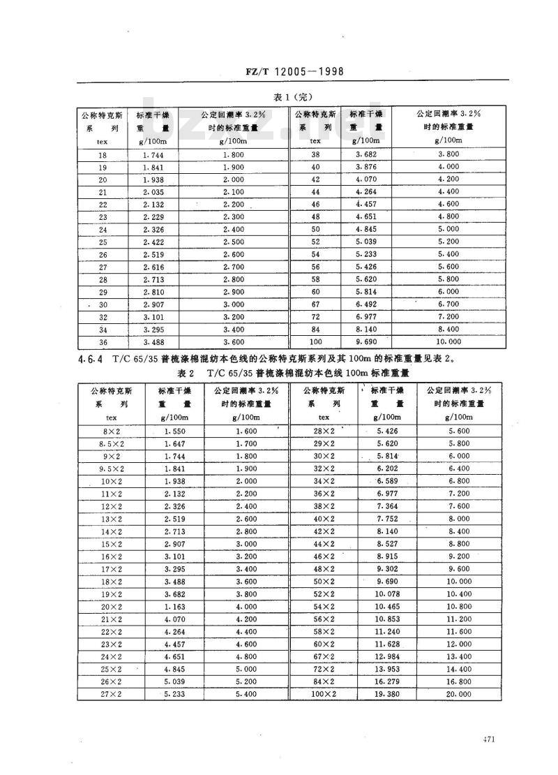 FZ/T 12005-1998 普梳涤与棉混纺本色纱线