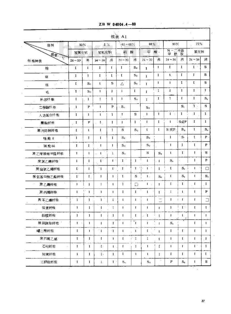 FZ/T 01057.4-1999 纺织纤维鉴别试验方法溶解性试验方法
