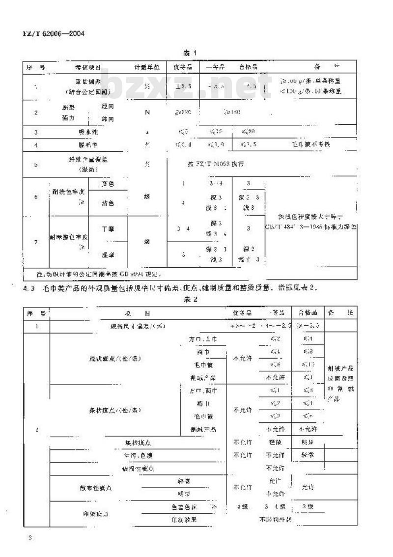 FZ/T 62006-2004 毛巾