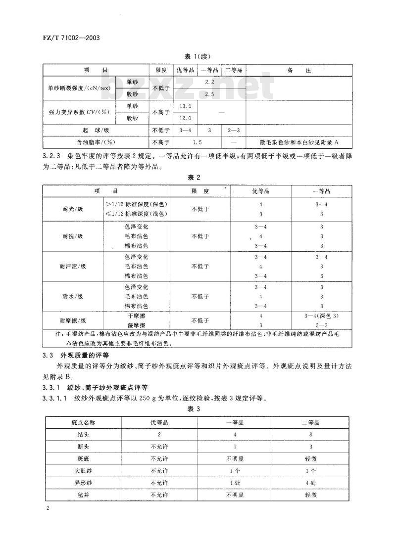 FZ/T 71002-2003 粗梳毛纺织绒线