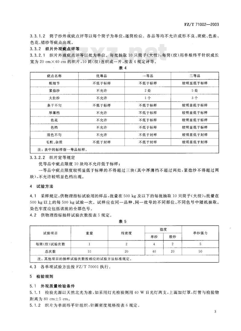 FZ/T 71002-2003 粗梳毛纺织绒线