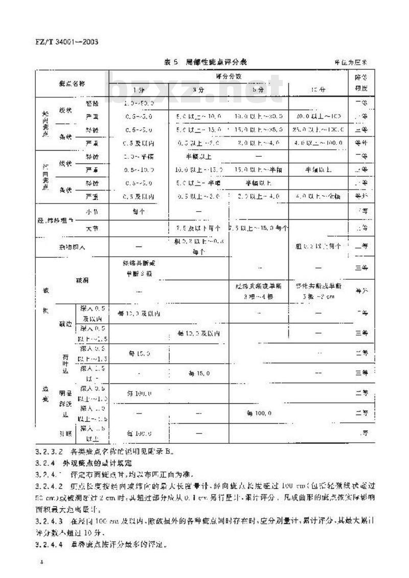 FZ/T 34001-2003 苎麻印染布