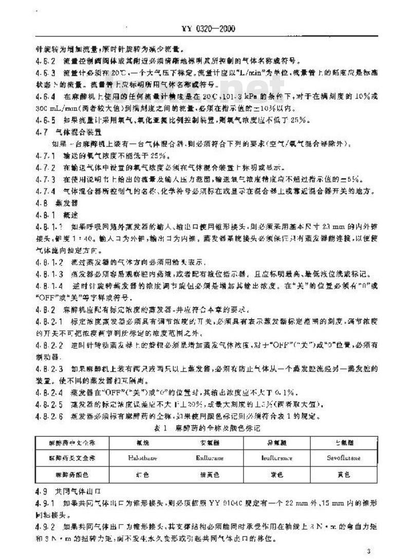 YY 0320-2000 麻醉机