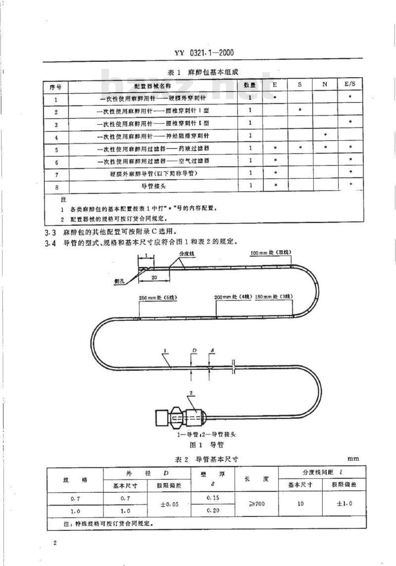 YY 0321.1-2000 一次性使用麻醉穿刺包