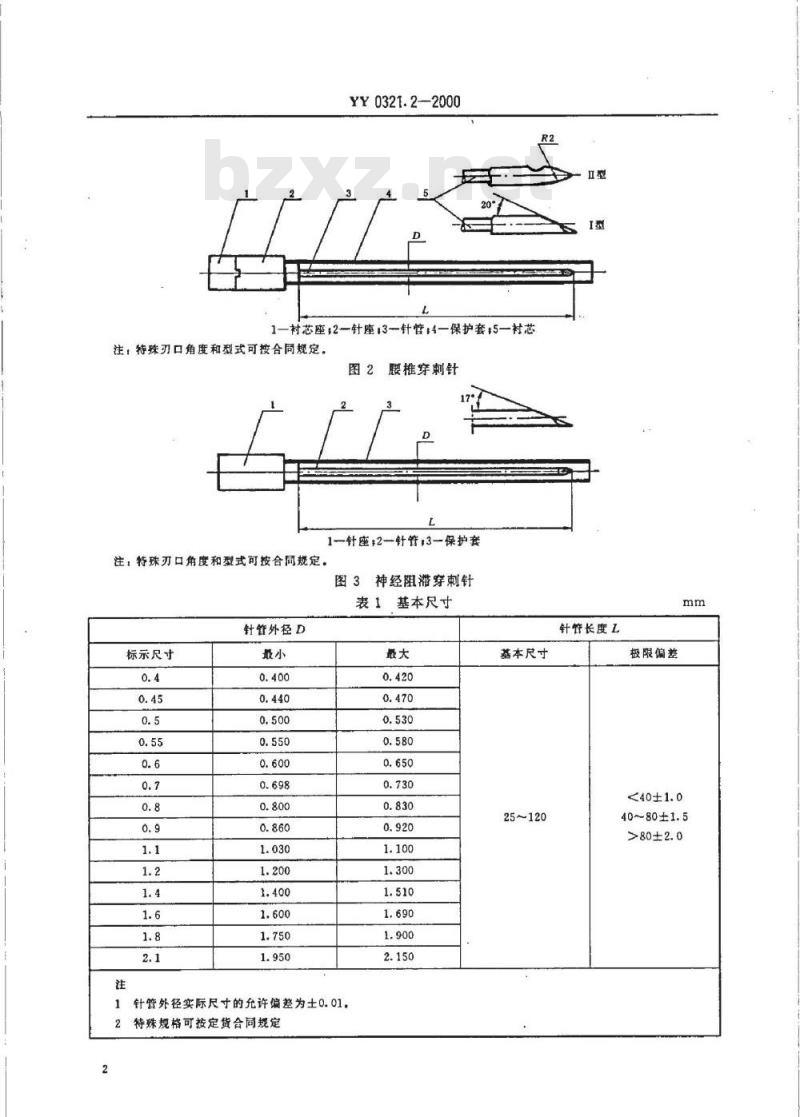 YY 0321.2-2000 一次性使用麻醉用针