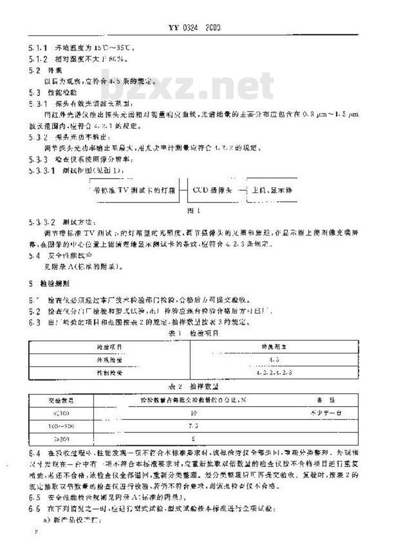 YY 0324-2000 红外乳腺检查仪