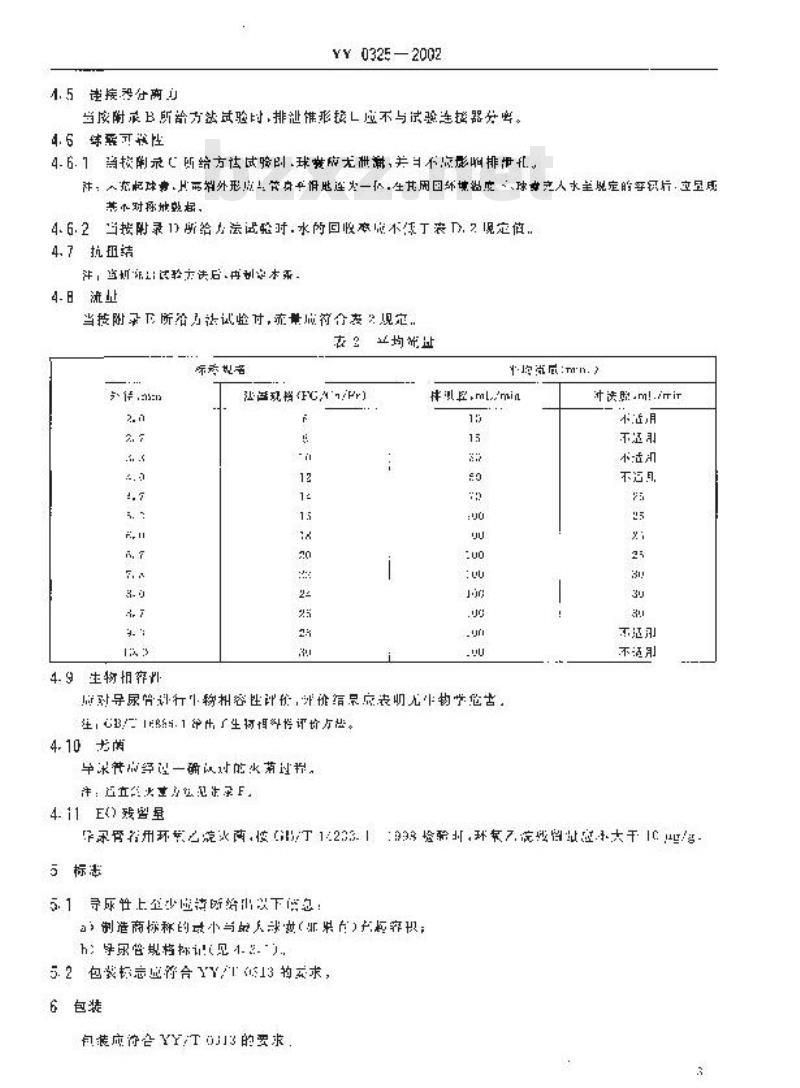 YY 0325-2002 一次性使用无菌导尿管
