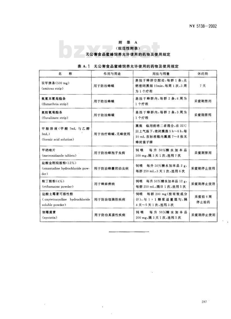 NY 5138-2002 无公害食品 蜜蜂饲养兽药使用准则