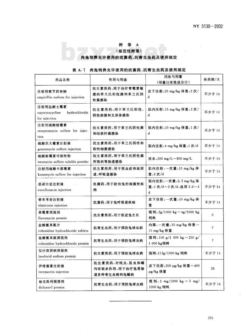 NY 5130-2002 无公害食品 肉兔饲养兽药使用准则