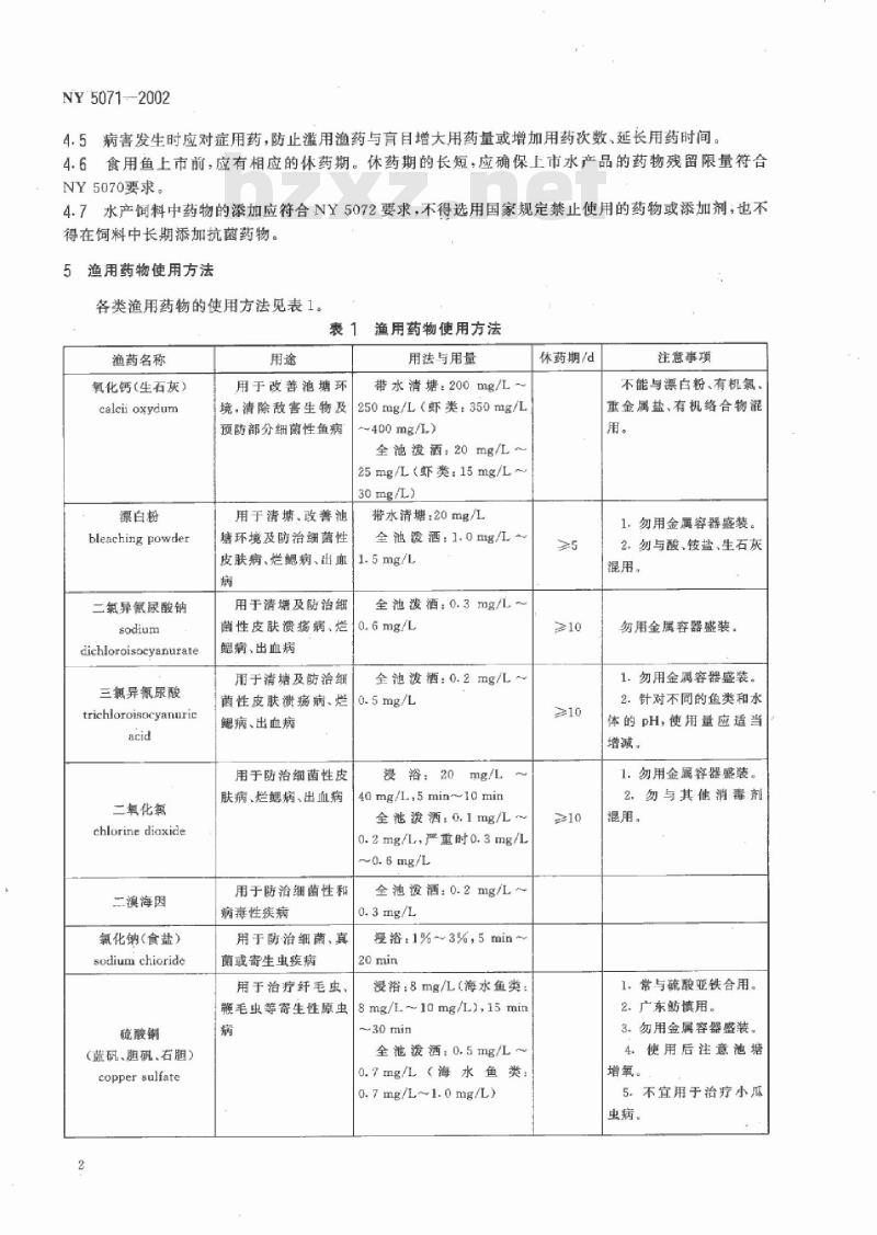 NY 5071-2002 无公害食品渔用药物使用准则