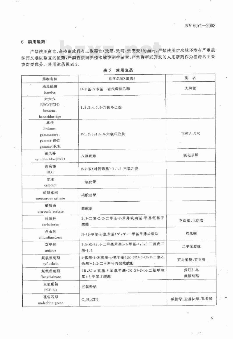 NY 5071-2002 无公害食品渔用药物使用准则