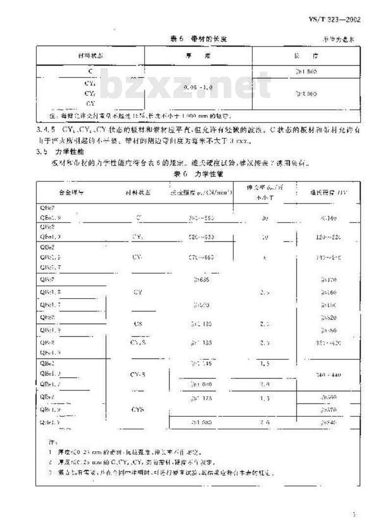 YS/T 323-2002 铍青铜板材和带材