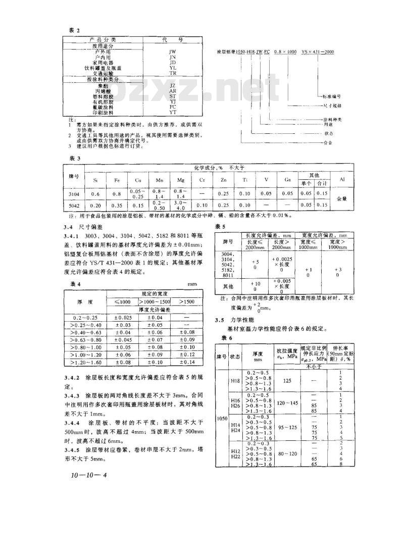 YS/T 431-2000 铝及铝合金彩色涂层板、带材