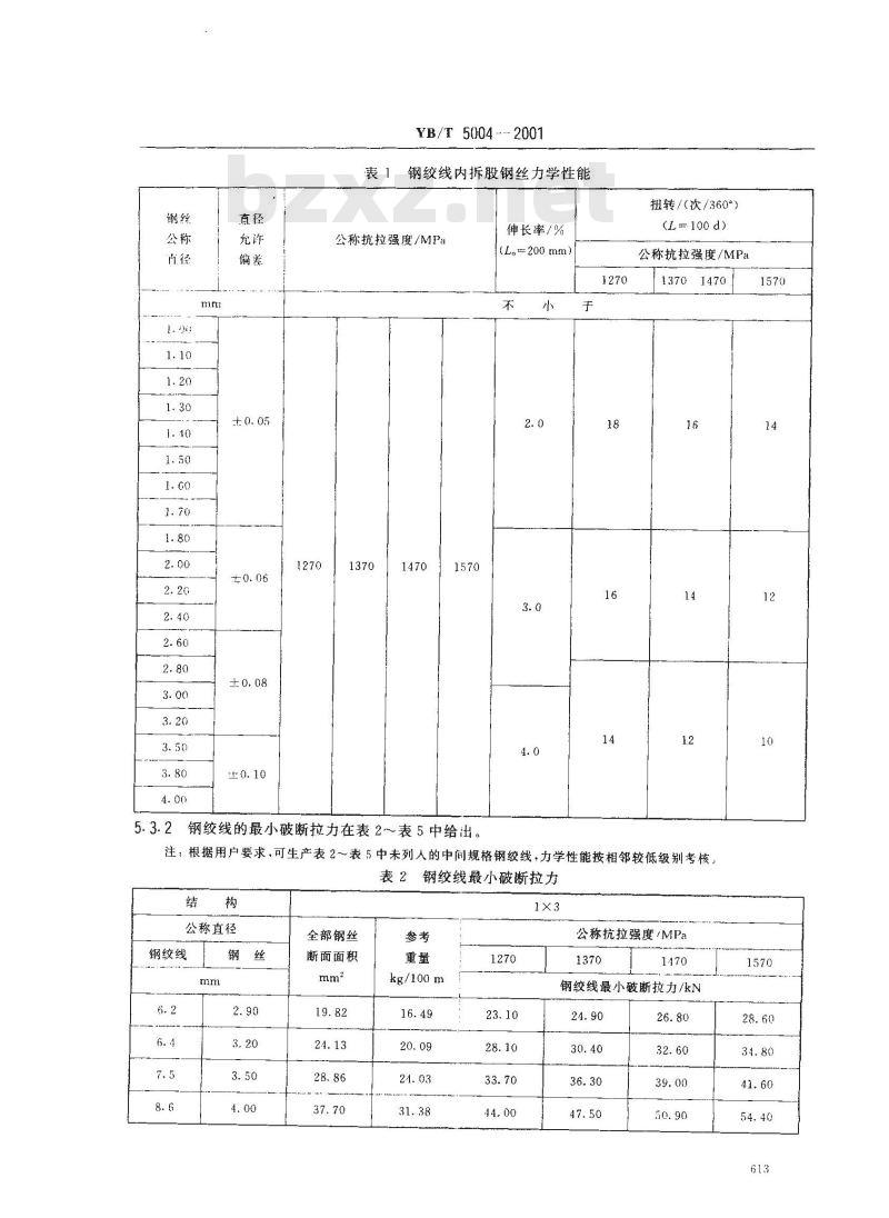 YB/T 5004-2001 镀锌钢绞线