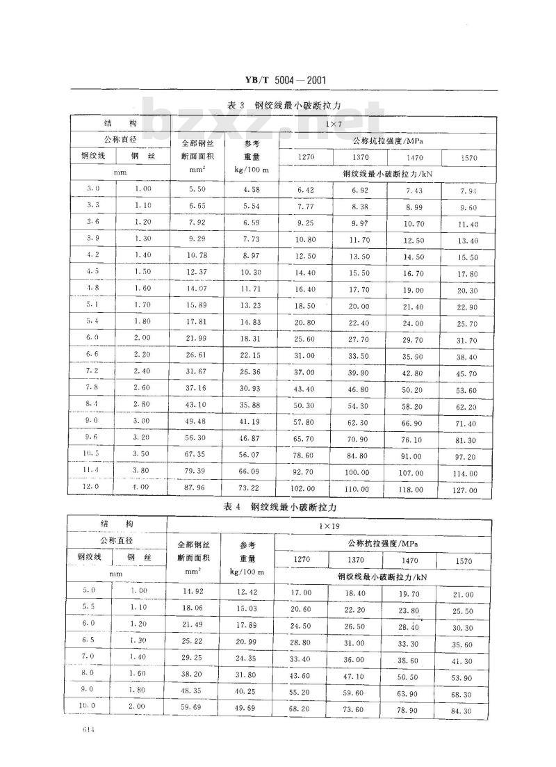 YB/T 5004-2001 镀锌钢绞线