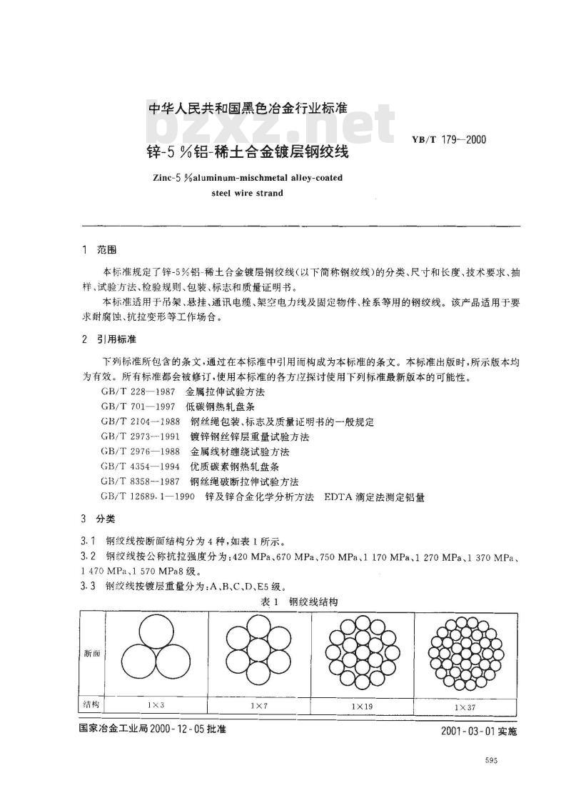 YB/T 179-2000 锌-5%铝-稀土合金镀层钢绞线