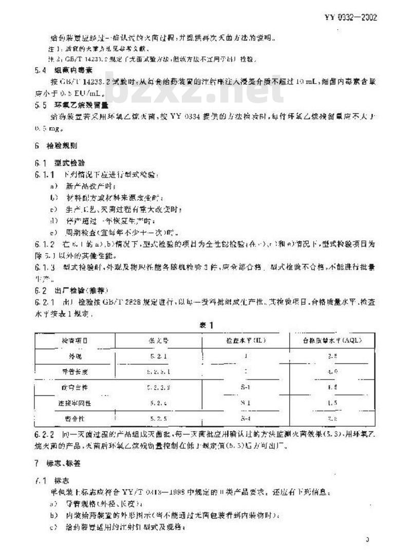 YY 0332-2002 植入式给药装置
