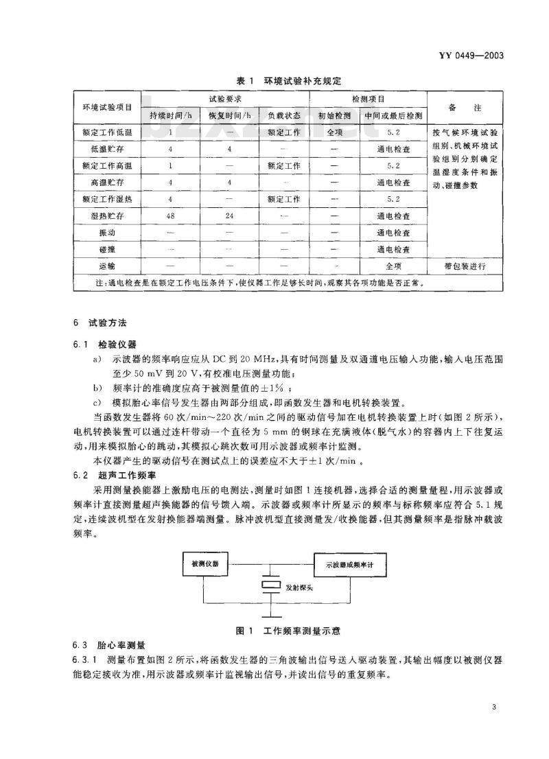 YY 0449-2003 超声多普勒胎儿监护仪