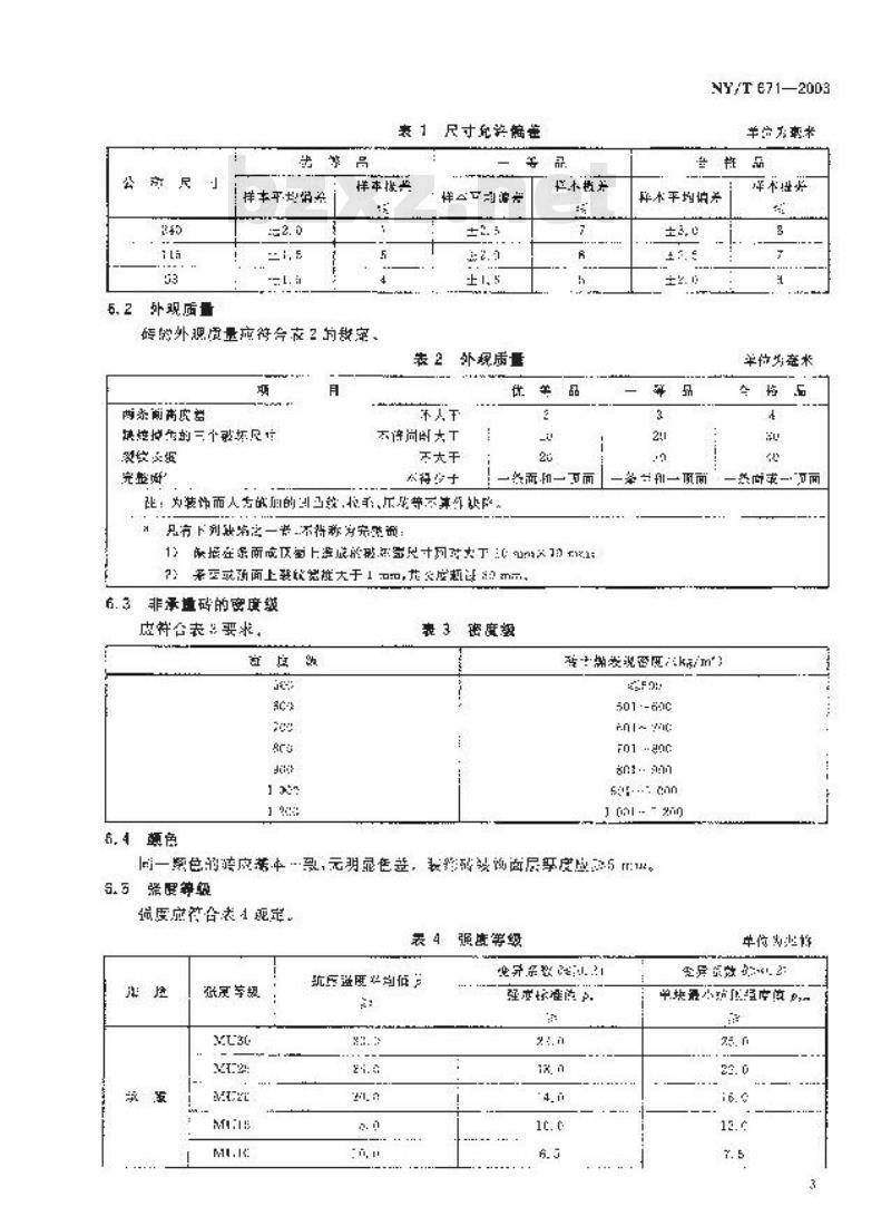 NY/T 671-2003 混凝土普通砖和装饰砖