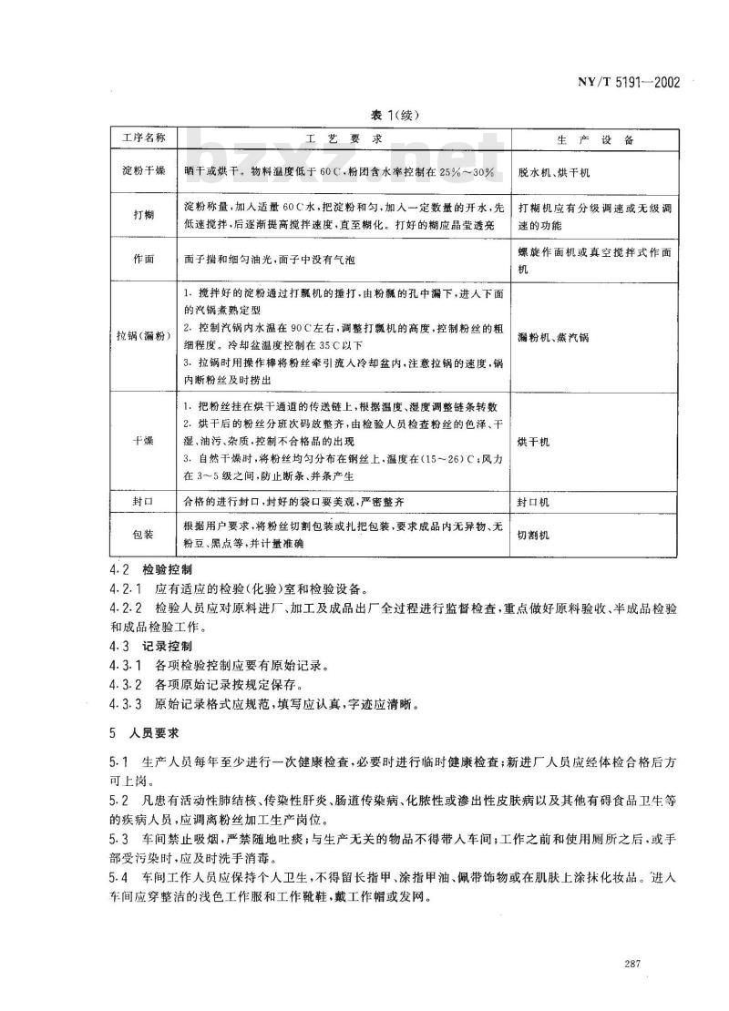 NY/T 5191-2002 无公害食品 粉丝加工技术规范