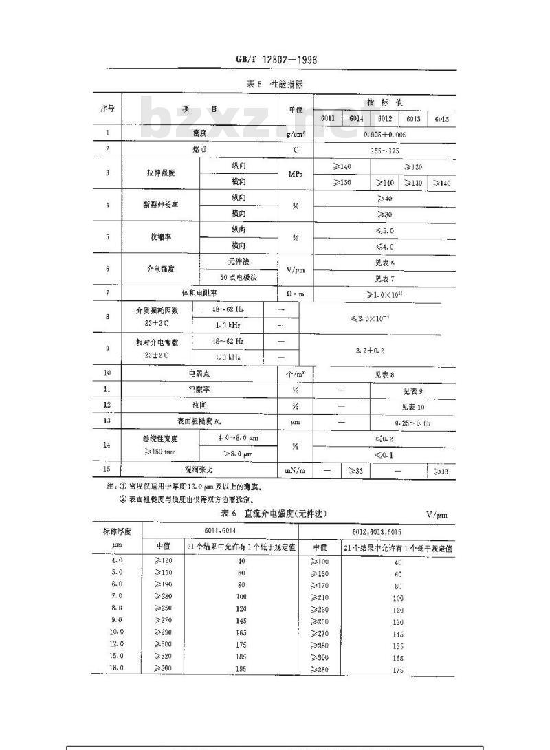 GB/T 12802-1996 电容器用聚丙烯薄膜