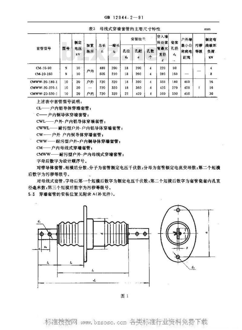 GB 12944.2-1991 高压穿墙瓷套管 尺寸与特性