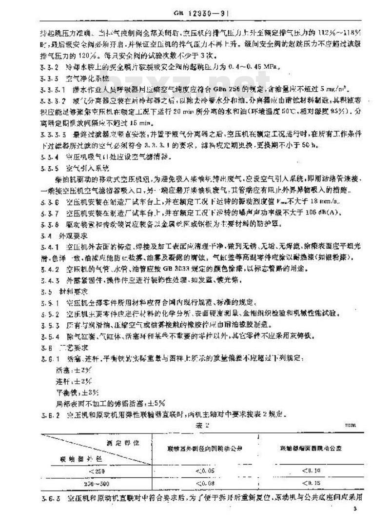 GB 12930-1991 潜水装置用高压活塞式空气压缩机技术条件