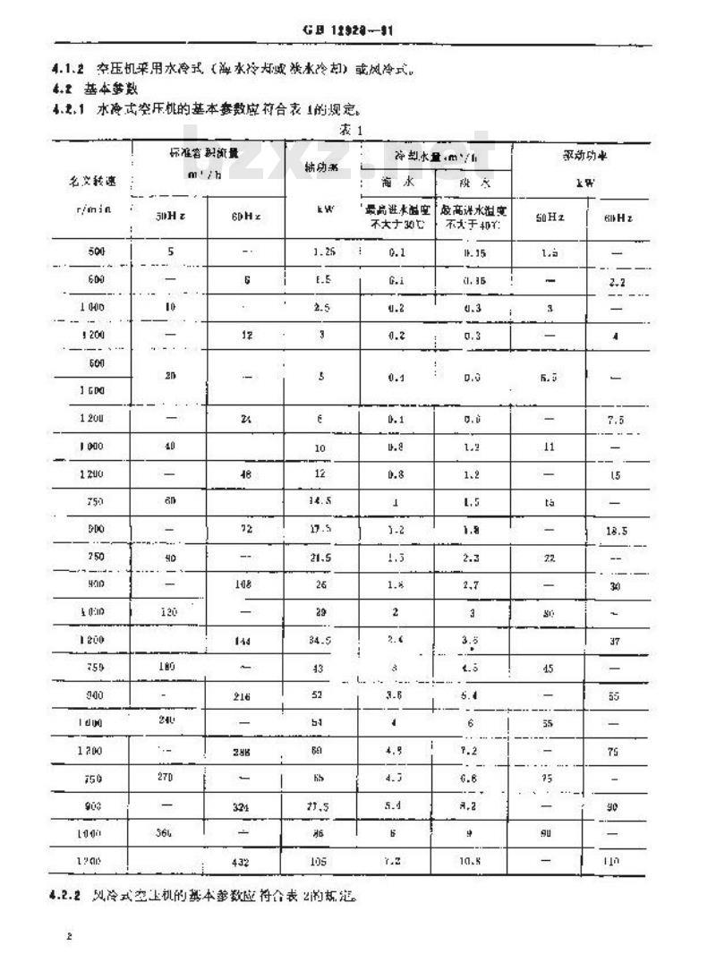 GB 12928-1991 船用中压活塞式空气压缩机