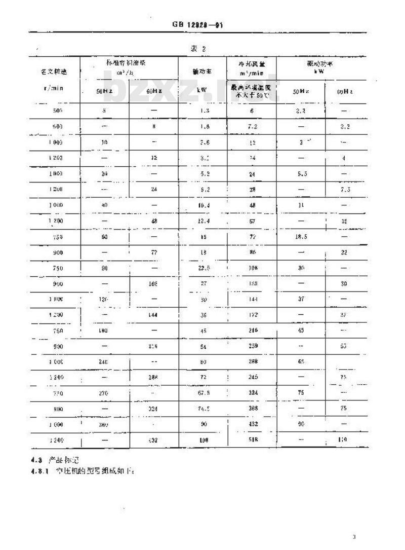 GB 12928-1991 船用中压活塞式空气压缩机