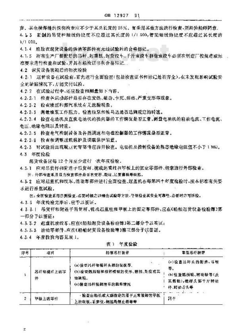 GB 12927-1991 船用起货设备检验规则和试验方法