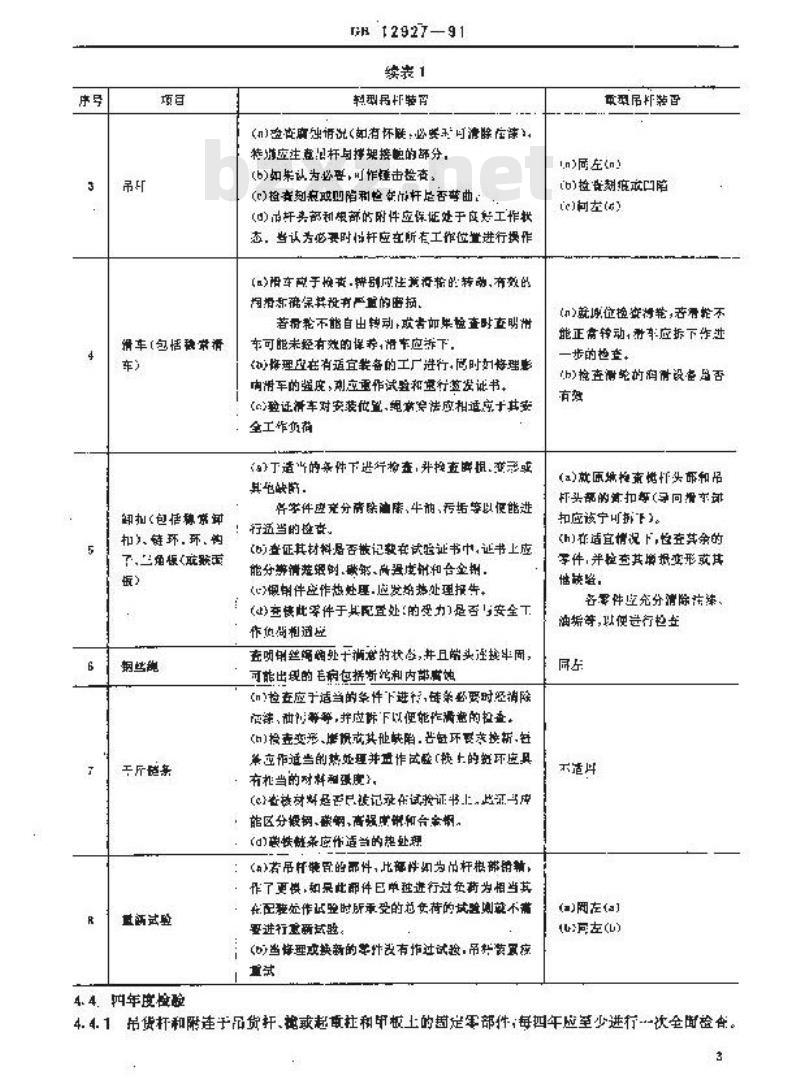 GB 12927-1991 船用起货设备检验规则和试验方法