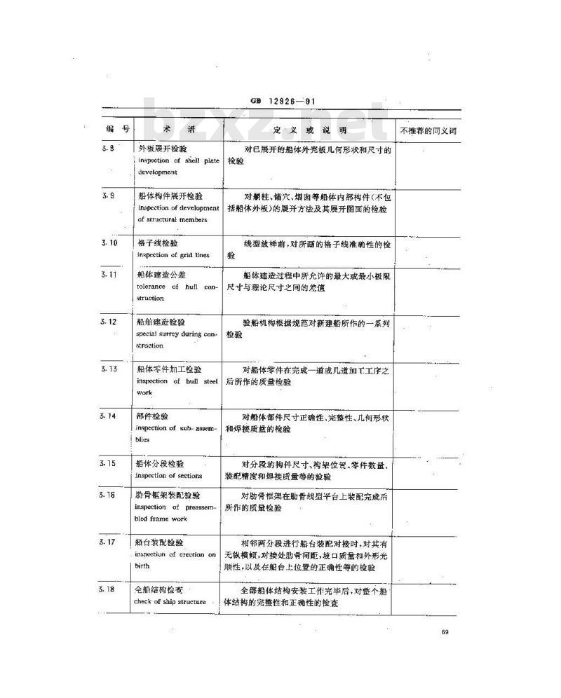 GB 12926-1991 船舶工艺术语 船舶建造质量检验