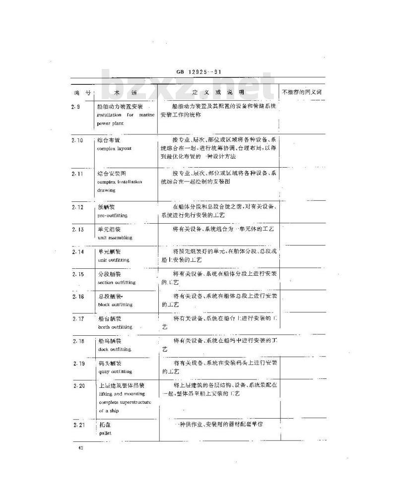 GB 12925-1991 船舶工艺术语 安装工艺