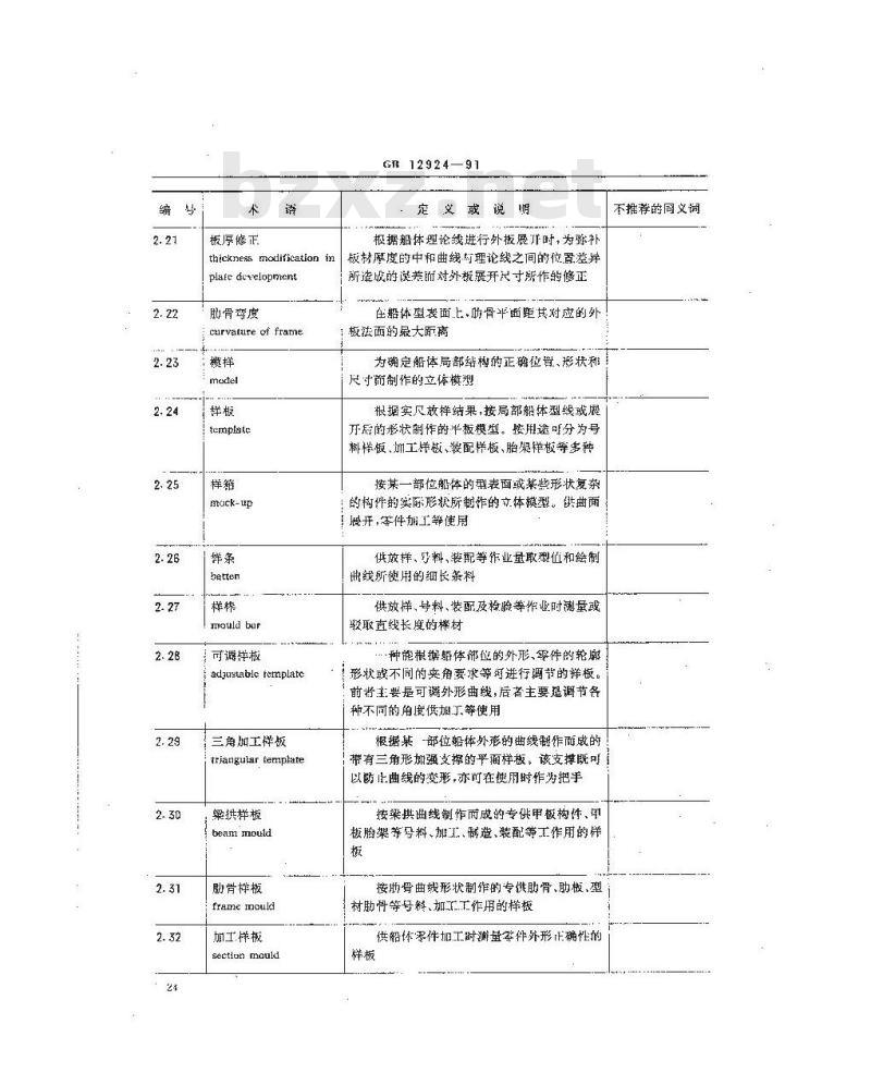 GB 12924-1991 船舶工艺术语 船体建造工艺