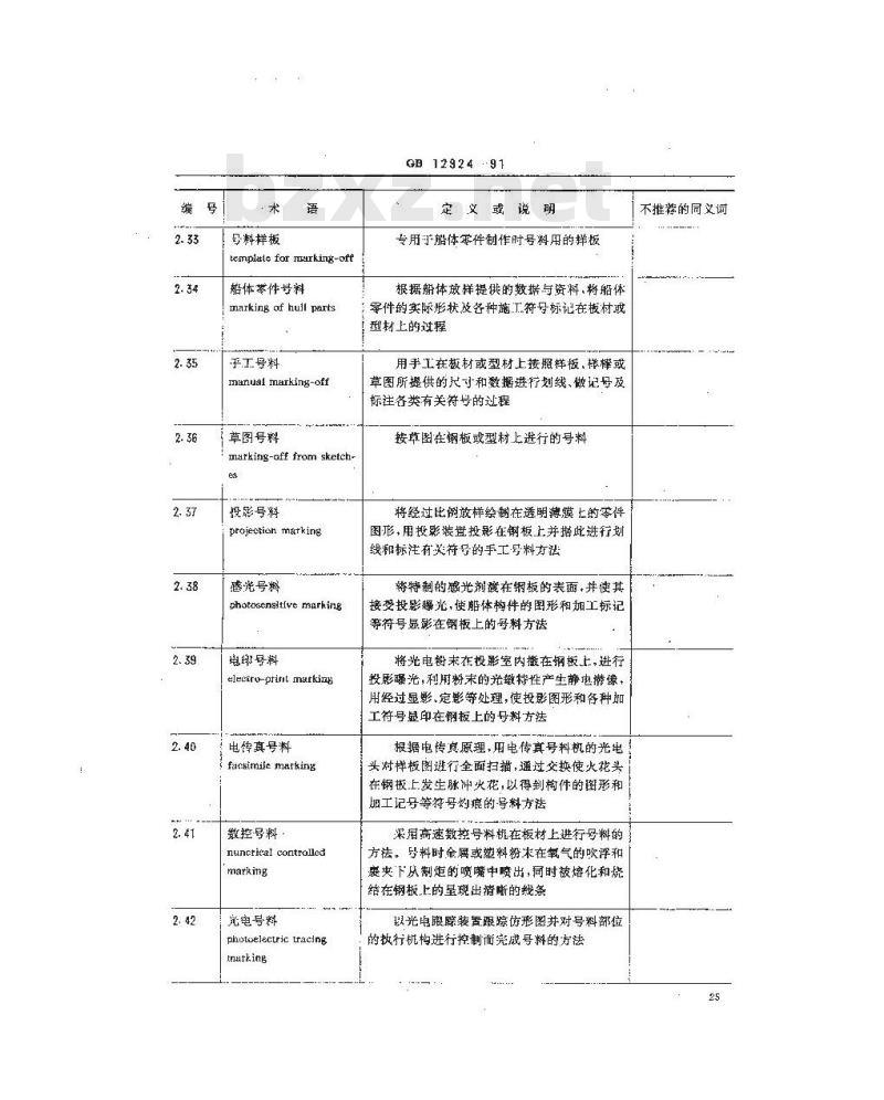GB 12924-1991 船舶工艺术语 船体建造工艺