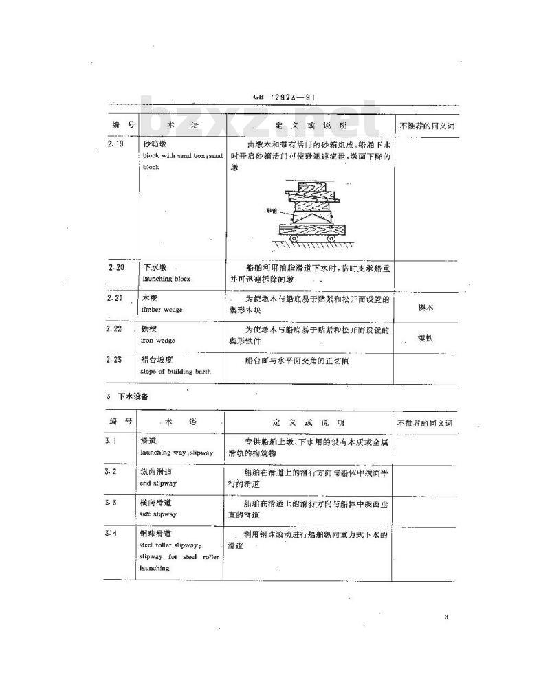 GB 12923-1991 船舶工艺术语 修、造船设施