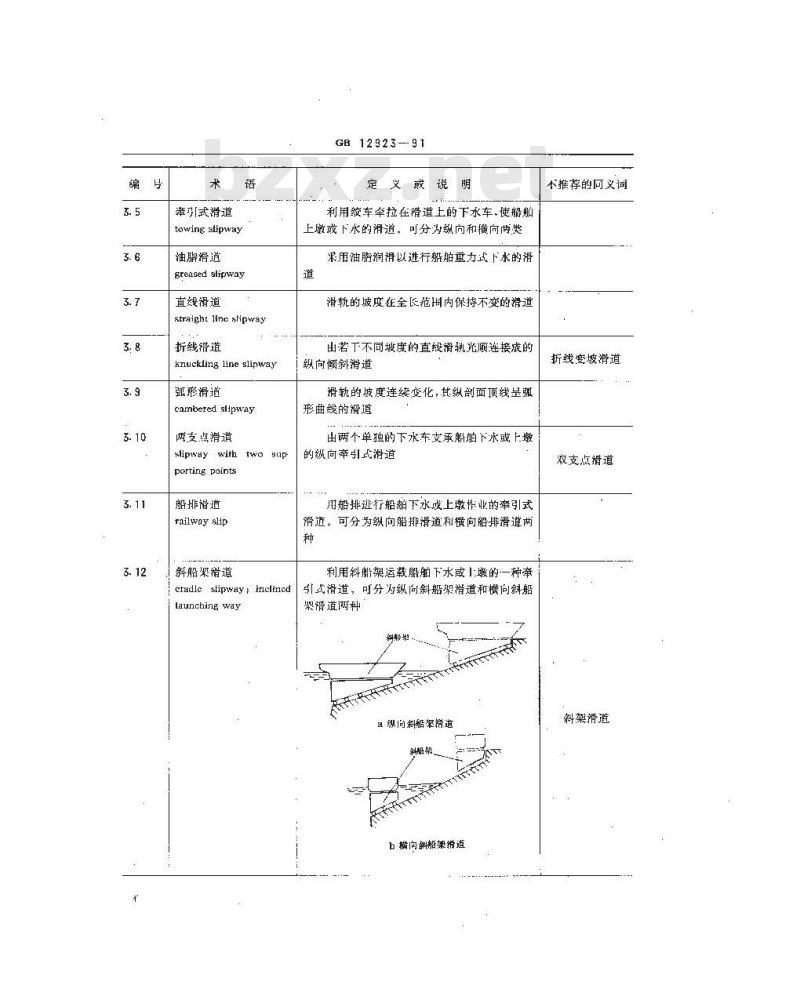 GB 12923-1991 船舶工艺术语 修、造船设施