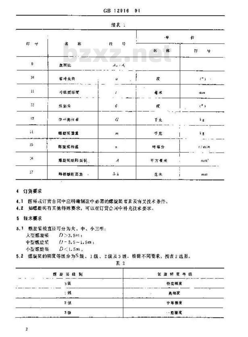 GB 12916-1991 船用金属螺旋浆技术条件