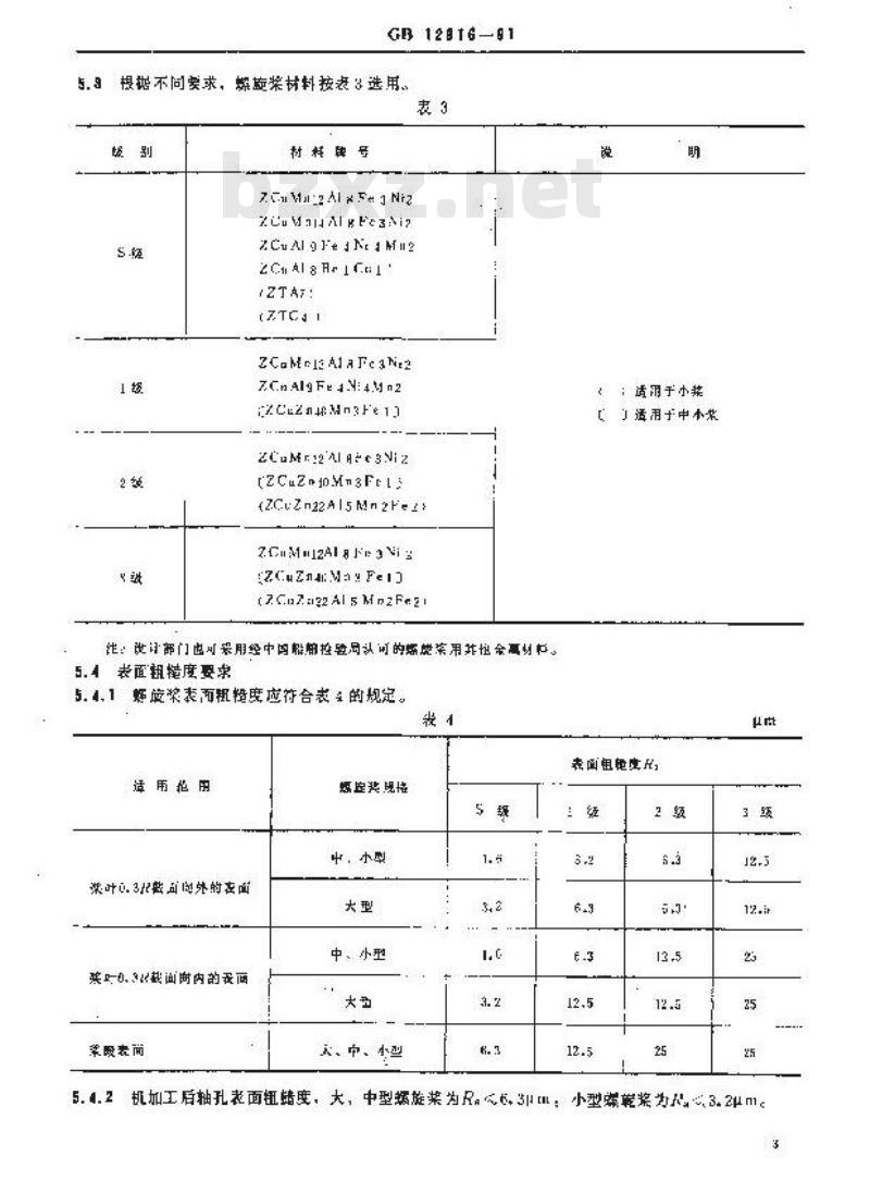 GB 12916-1991 船用金属螺旋浆技术条件