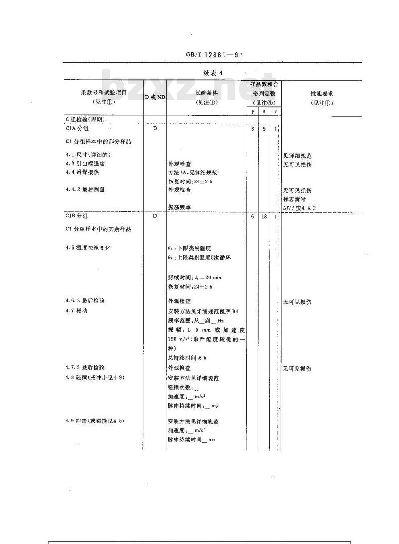 GB/T 12861-1991 电子设备用压电陶瓷谐振器 空白详细规范 低频压电陶瓷谐振器 评定水平E (可供认证用)