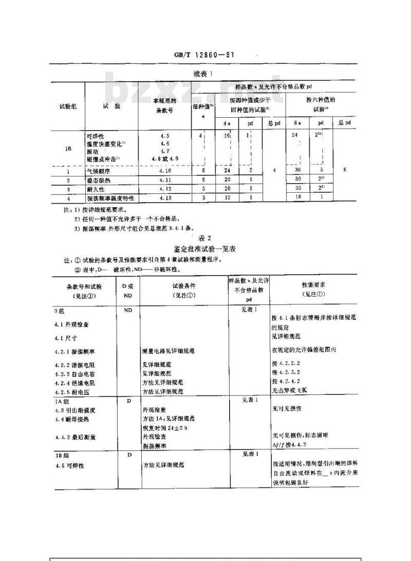 GB/T 12860-1991 电子设备用压电陶瓷谐振器 分规范 低频压电陶瓷谐振器