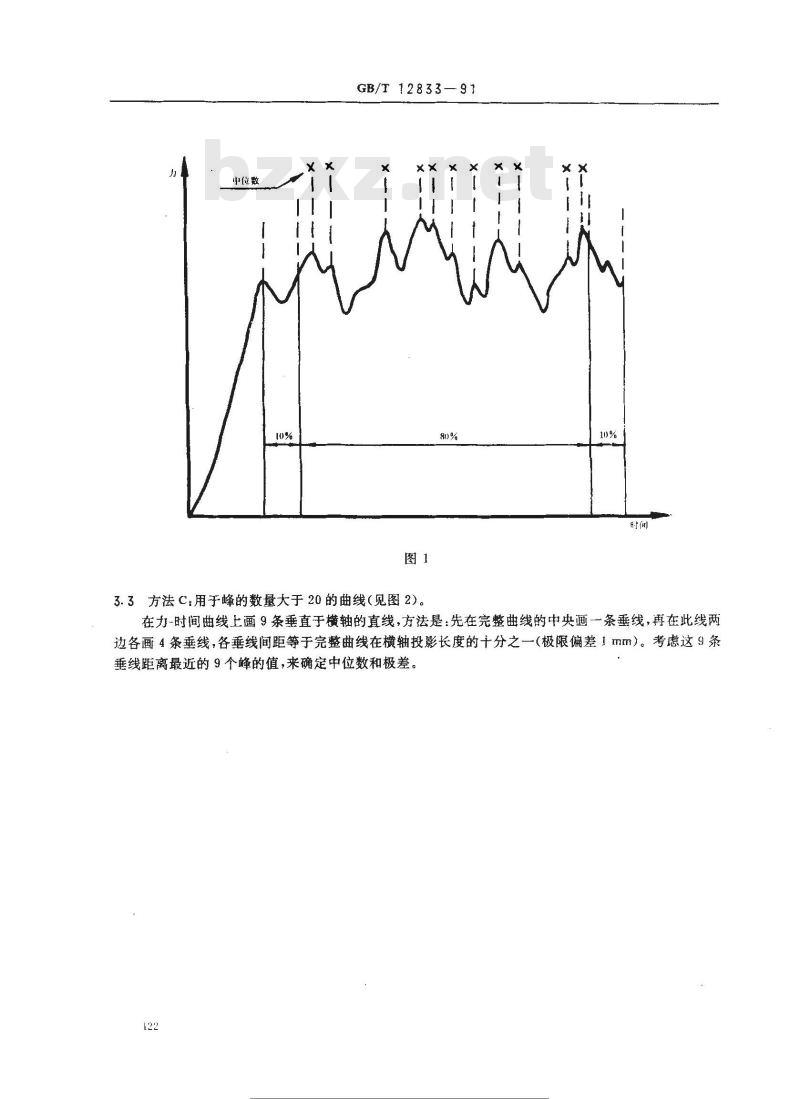 GB/T 12833-1991 橡胶和塑料撕裂强度及粘合强度多峰曲线的分析方法
