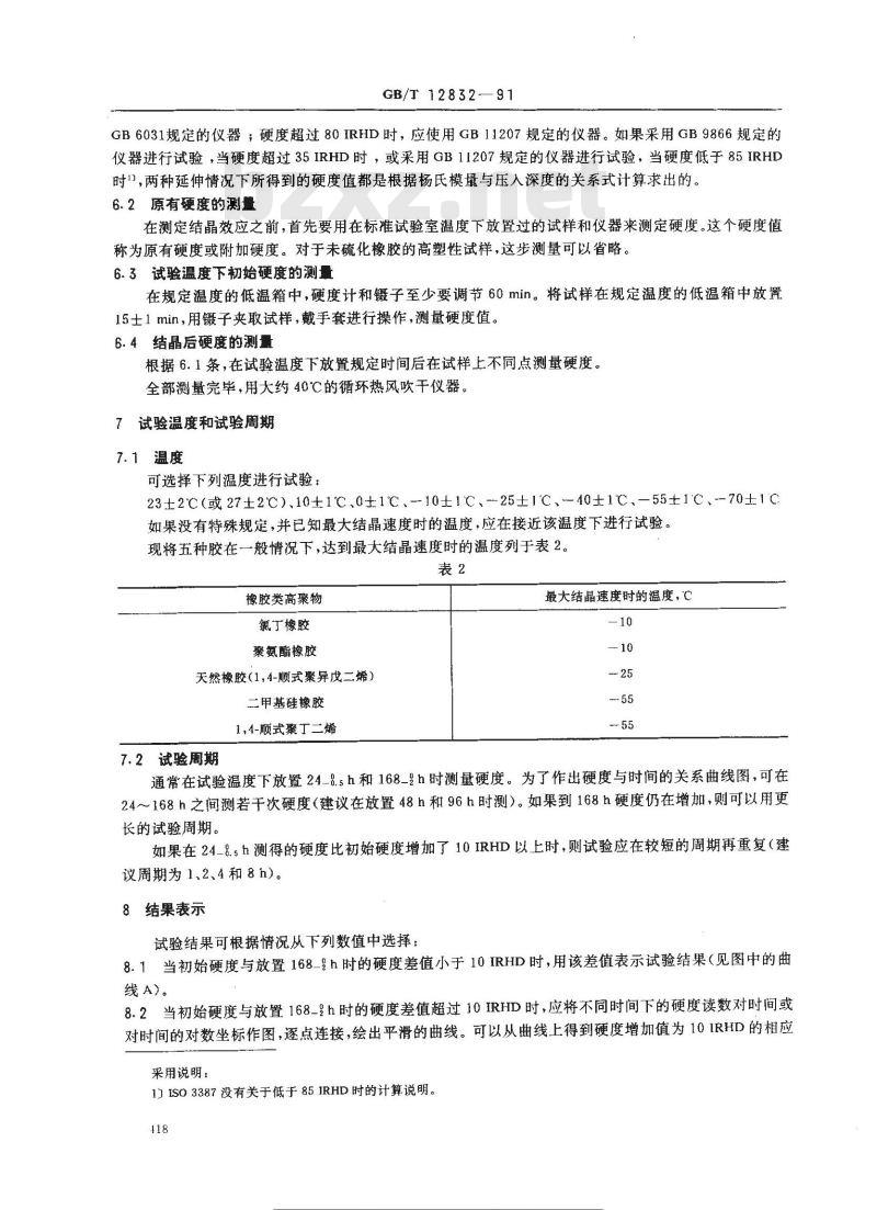 GB/T 12832-1991 橡胶结晶效应的测定 硬度测量法