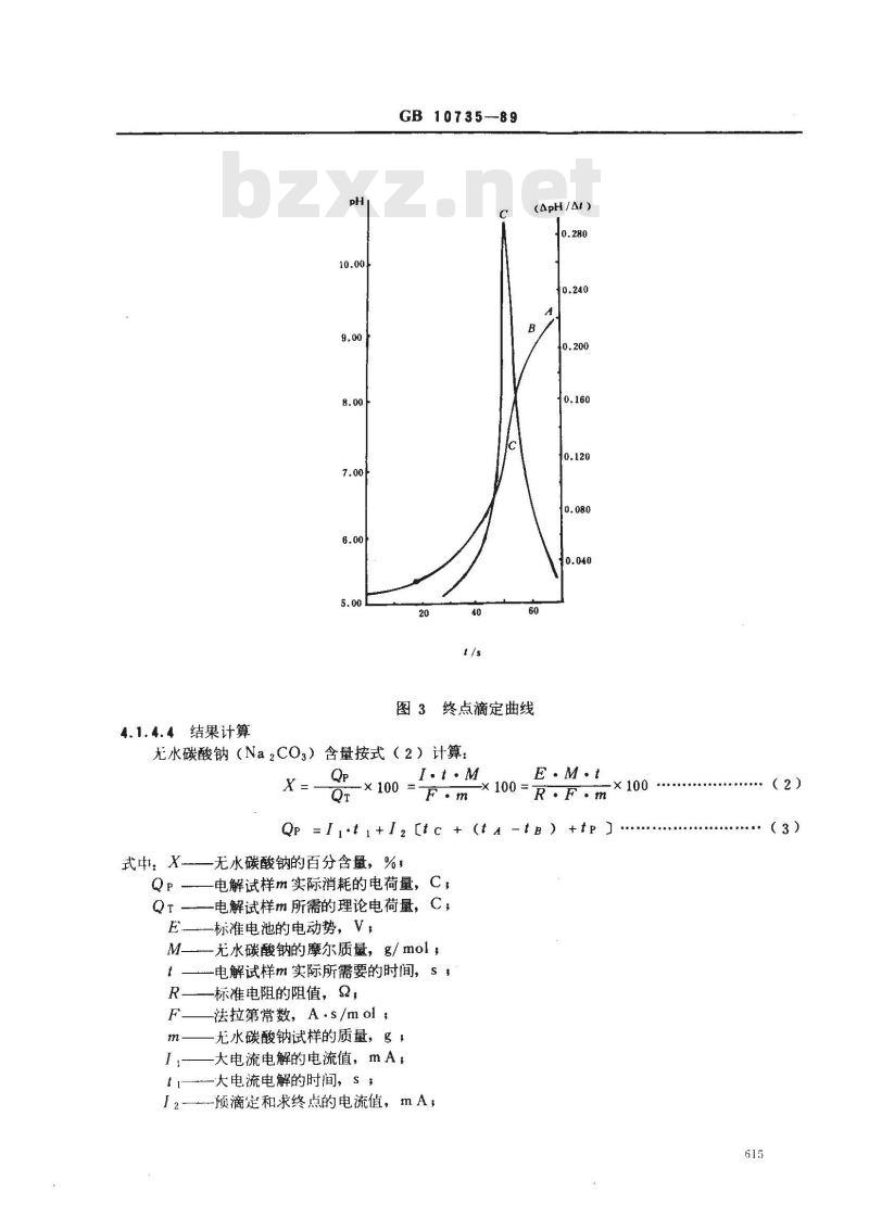 GB 10735-1989 第一基准试剂(容量) 无水碳酸钠