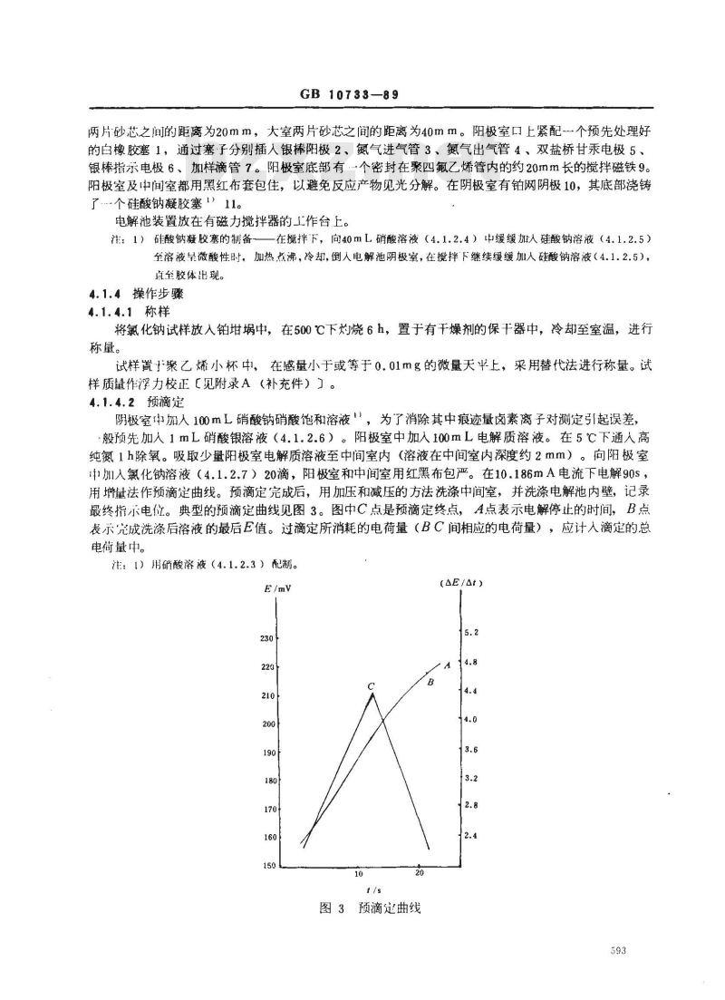 GB 10733-1989 第一基准试剂(容量) 氯化钠