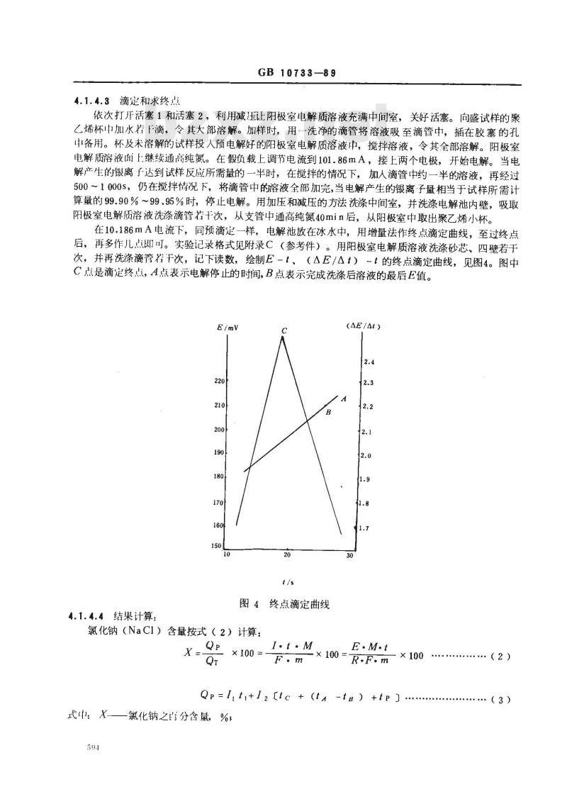 GB 10733-1989 第一基准试剂(容量) 氯化钠